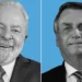 No cenário de votos totais para o 2º turno, o ex-presidente Lula (PT) tem 49% das intenções de voto, contra 44% do presidente Jair Bolsonaro (PL), aponta a pesquisa PoderData divulgada nesta 3ª feira (25.out.2022).